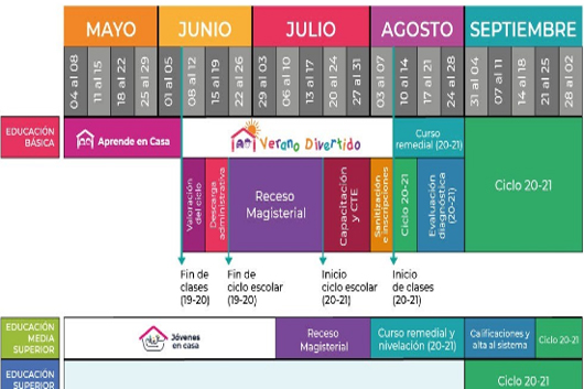 calendario