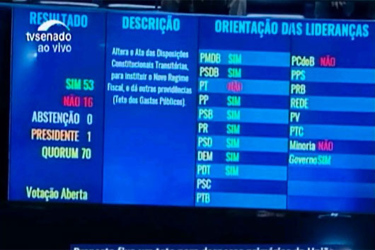 brasil senado pec 55.jpg 1718483347