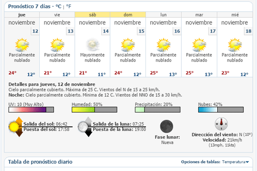 CLIMA