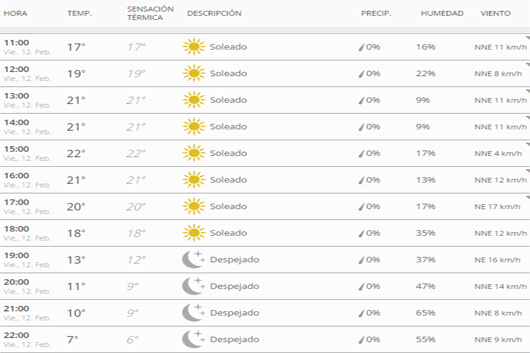 clima12