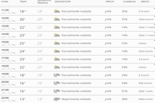 clima15