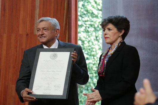 0808 AMLO