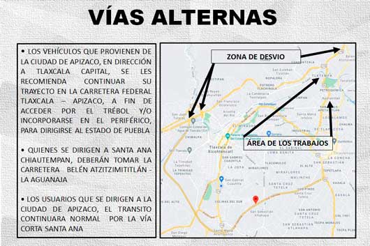 VIAS ALTERNAS