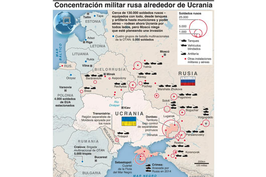 EU y OTAN ignoraron exigencias de seguridad rusas sobre Ucrania: Putin