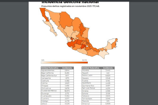 Tlaxcala se posiciona como la entidad más segura del país: Sesnsp