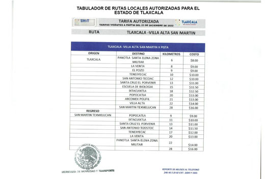 Continúa la SMyT con fijación de tabuladores en unidades del transporte público