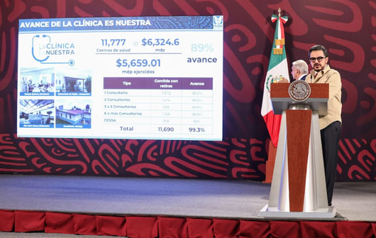 Suman más de 5 mil mdp ejercidos en La Clínica es Nuestra para mejorar unidades médicas   
