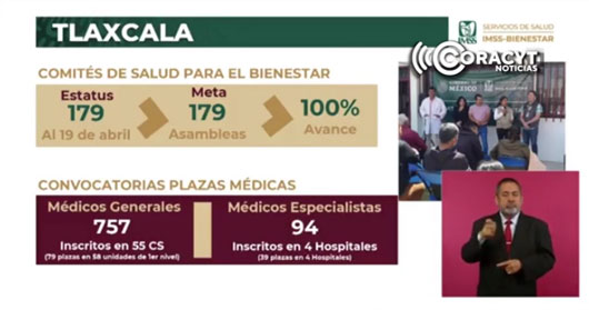 Tlaxcala ya instalo el 100 por ciento de 