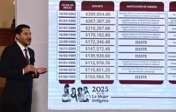 Presenta Gobierno reformas para transformar al Issste