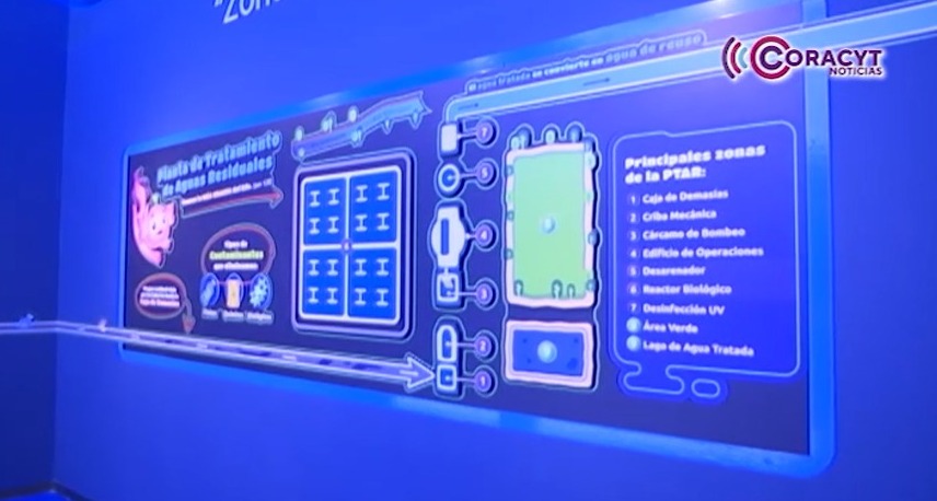 CEAS instalará seis Salas Inmersivas del Agua en 2026