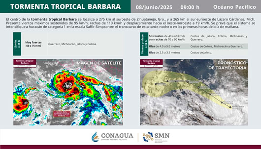 Tormenta tropical ‘Barbara’ podría convertirse en huracán: SMN