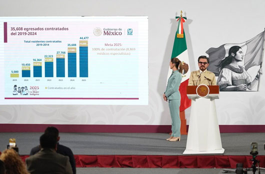 IMSS cuenta con 8 mil 869 plazas para contratar a   médicas y médicos residentes en 70 especialidades: Zoé Robledo