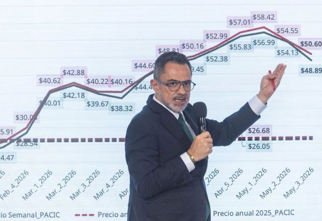 Colocó Profeco 50 mil identificadores para prevenir alzas de precios durante el Mundial 2026